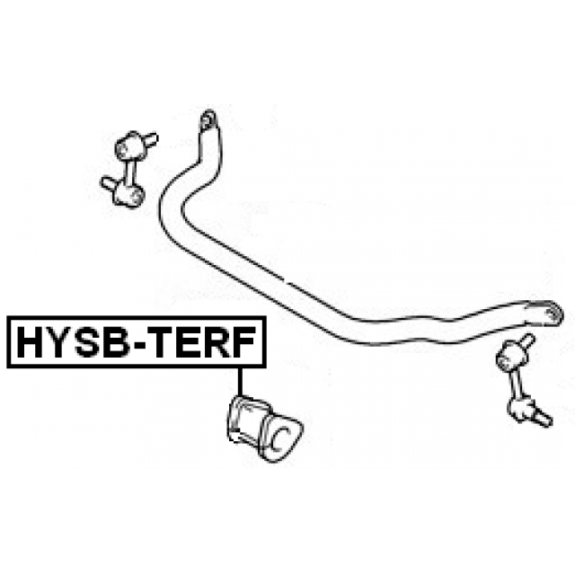 Scheme HYSB-TERF