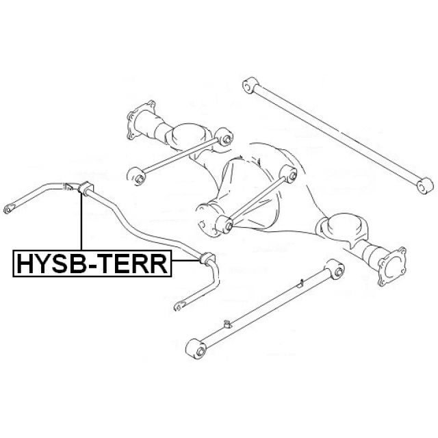 Scheme HYSB-TERR