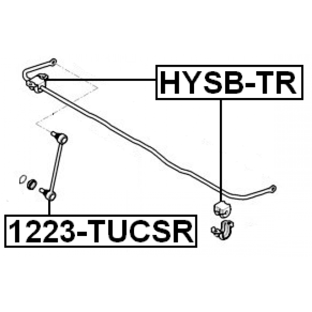 Scheme HYSB-TR