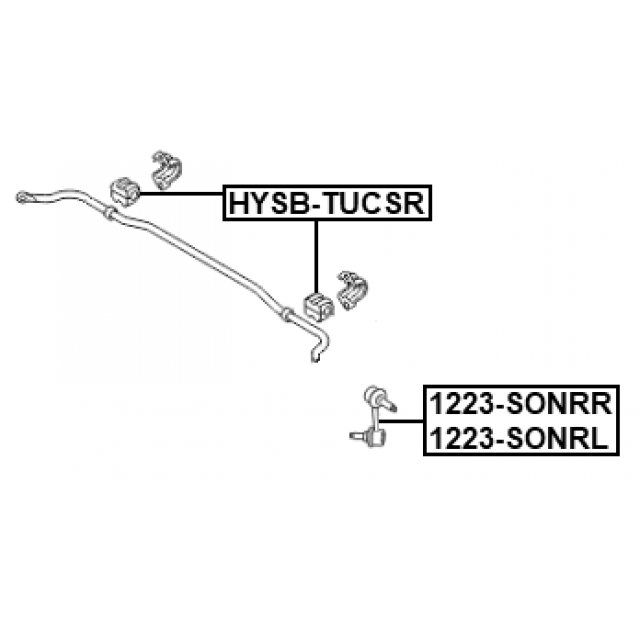 Scheme HYSB-TUCSR