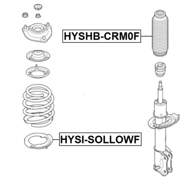 Scheme HYSHB-CRM0F