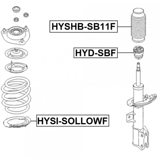 Scheme HYSHB-SB11F