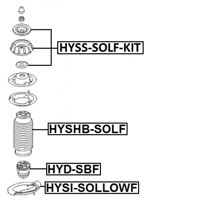 Scheme HYSHB-SOLF