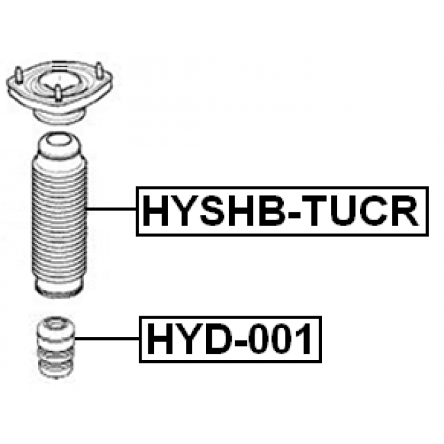 Scheme HYSHB-TUCR