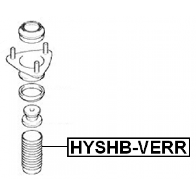 Scheme HYSHB-VERR