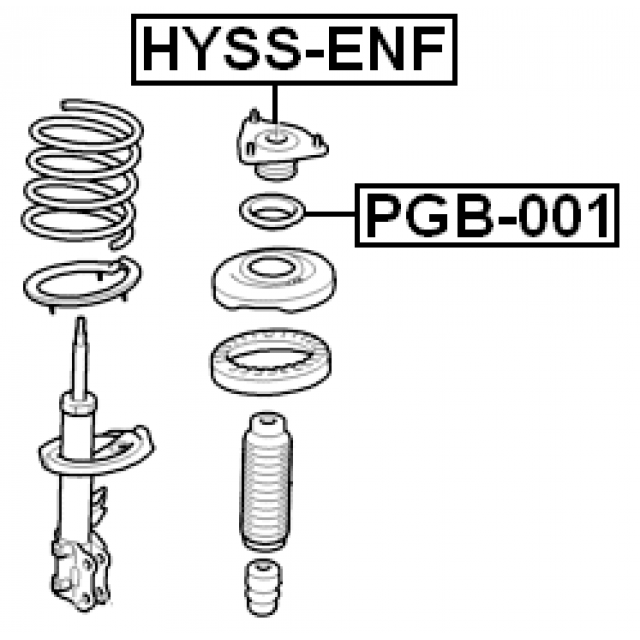 Scheme HYSS-ENF