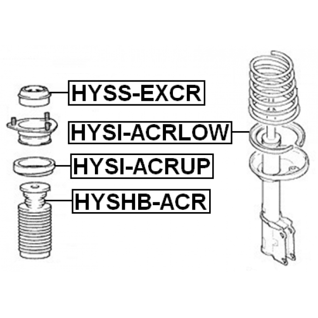 Scheme HYSS-EXCR