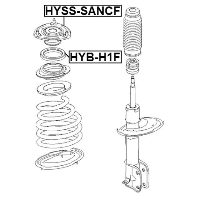 Scheme HYSS-SANCF