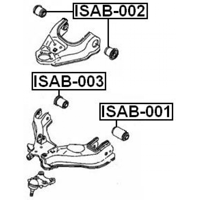 Scheme ISAB-003