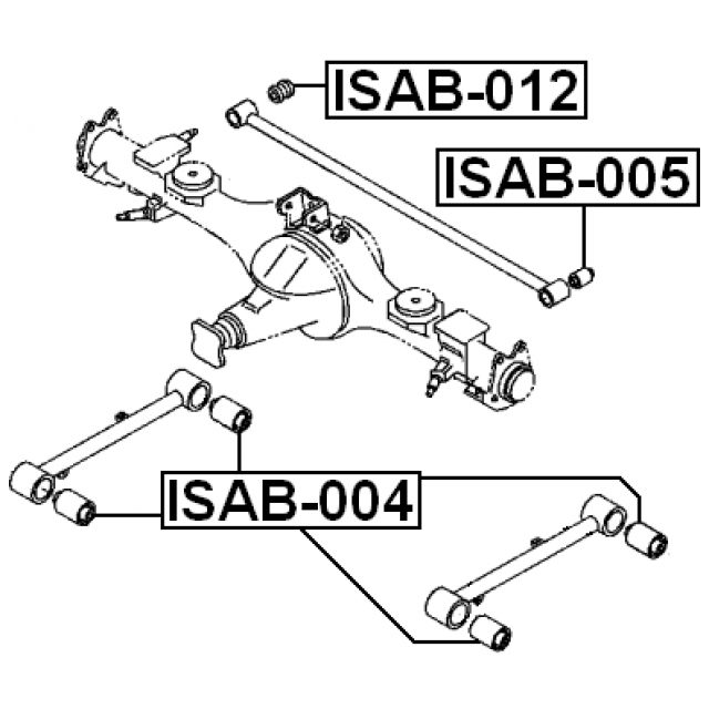 Scheme ISAB-005