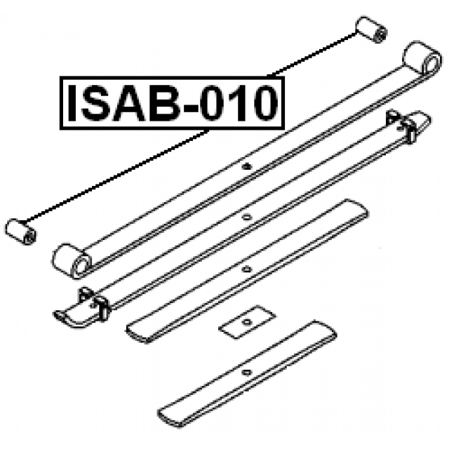 Scheme ISAB-010