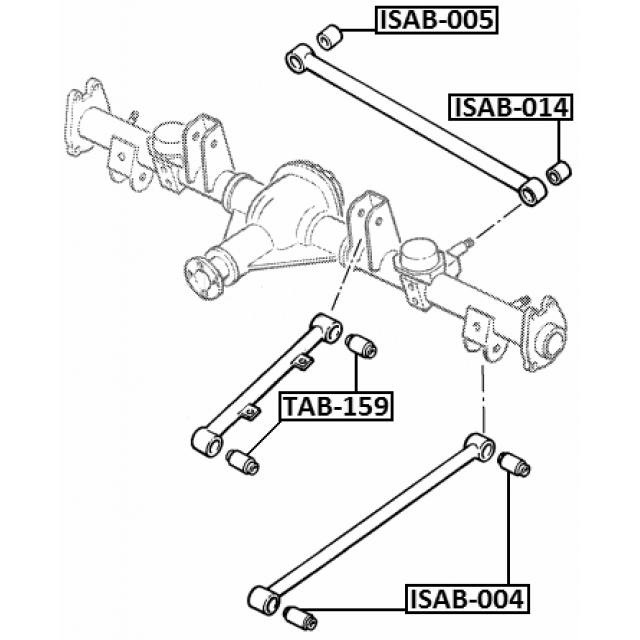 Scheme ISAB-014