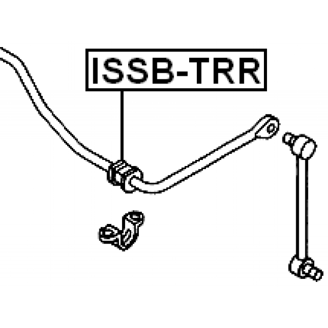 Scheme ISSB-TRR