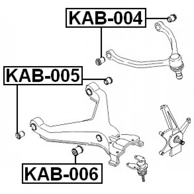 Scheme KAB-005