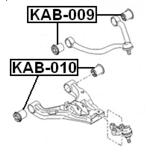 Scheme KAB-010