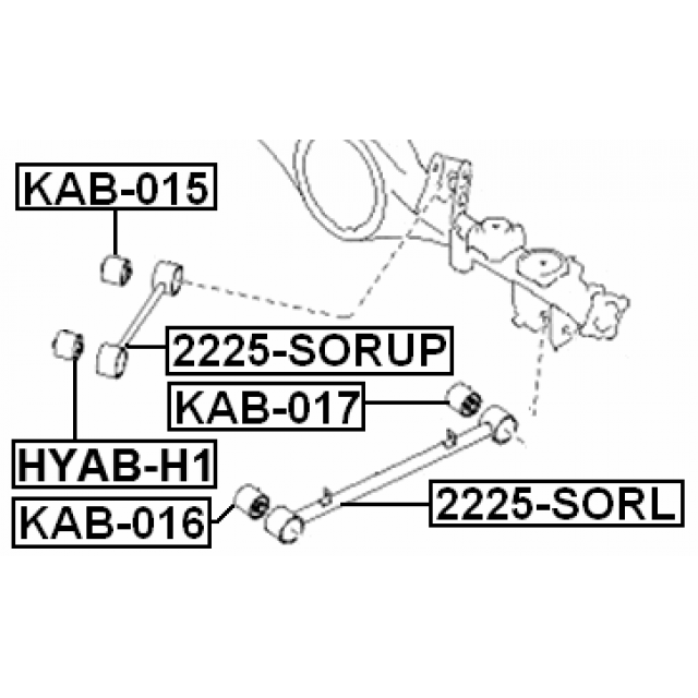 Scheme KAB-017