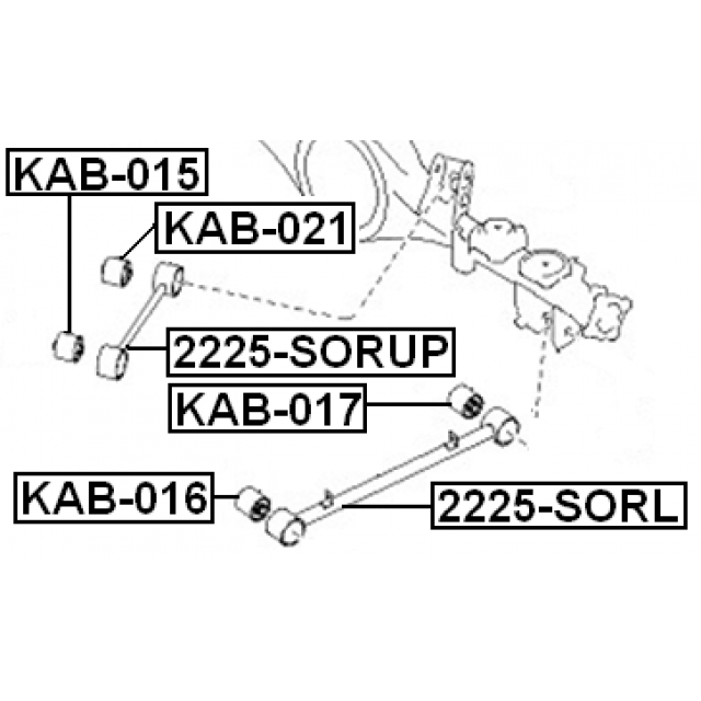 Scheme KAB-021