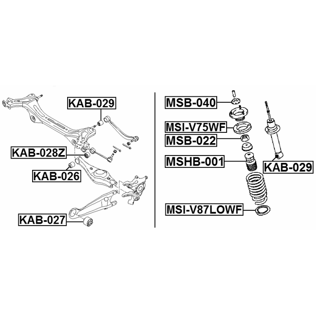Scheme KAB-029