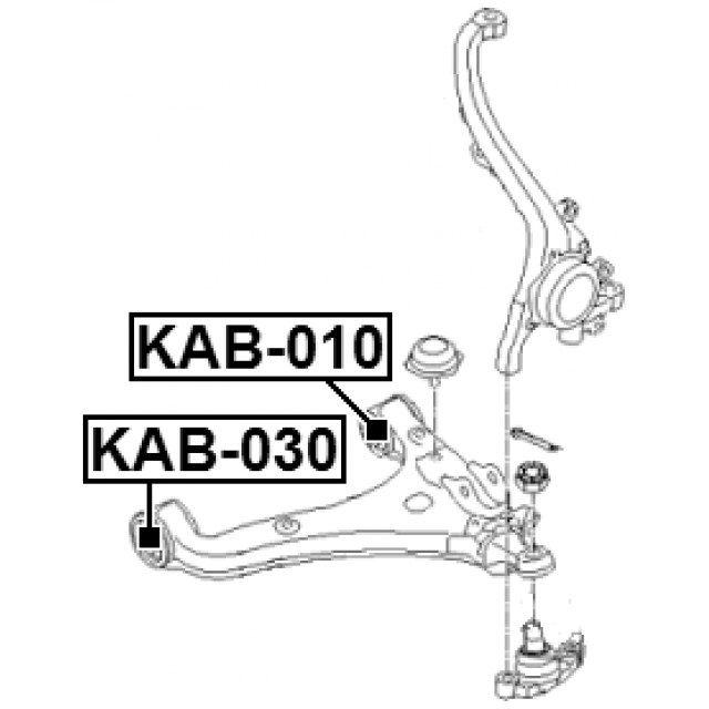 Scheme KAB-030