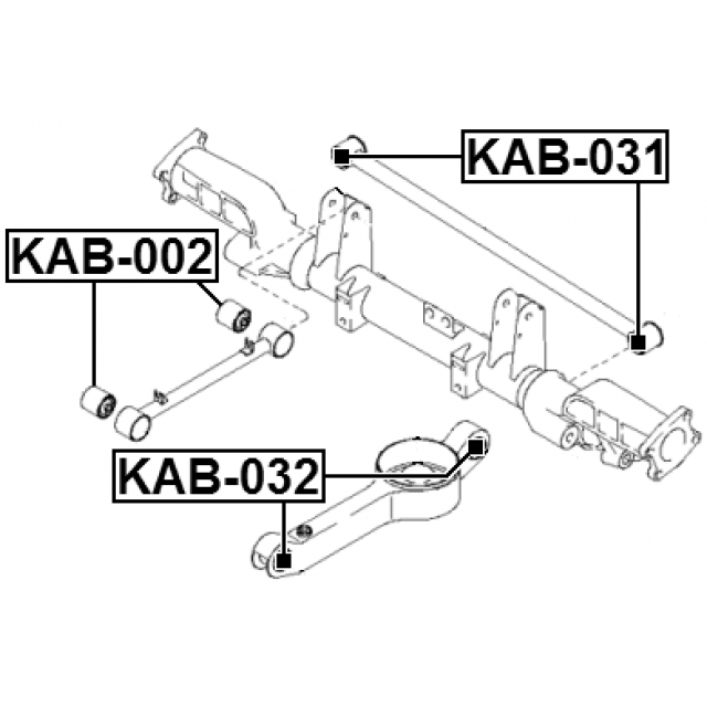 Scheme KAB-032