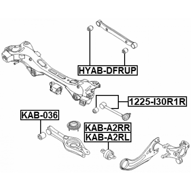 Scheme KAB-A2RL