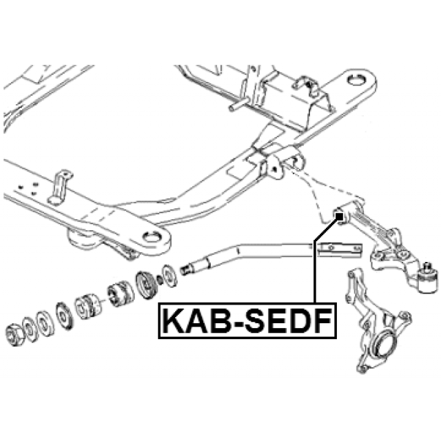 Scheme KAB-SEDF