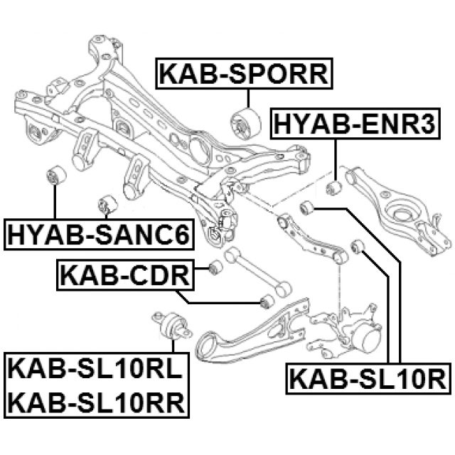 Scheme KAB-SL10RL