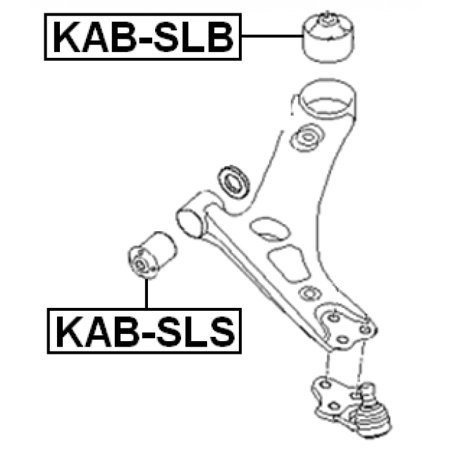 Scheme KAB-SLB