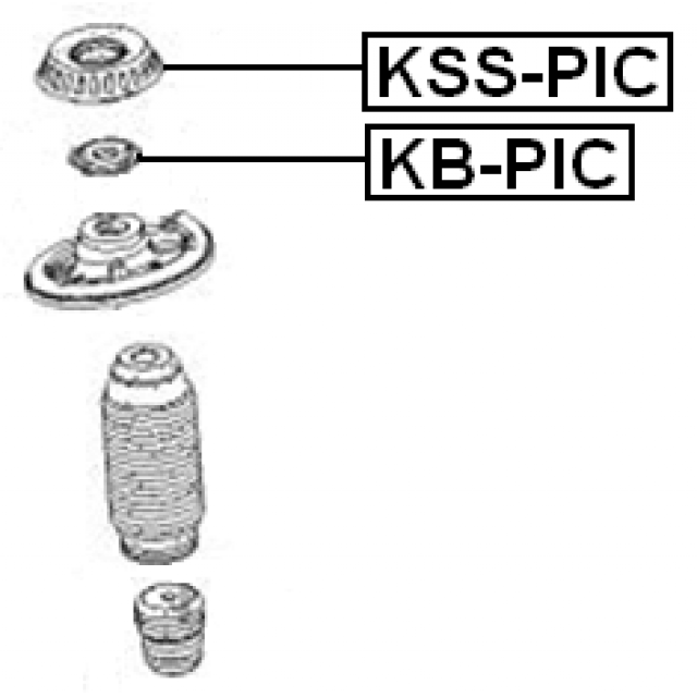 Scheme KB-PIC
