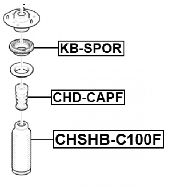 Scheme KB-SPOR