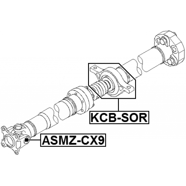 Scheme KCB-SOR
