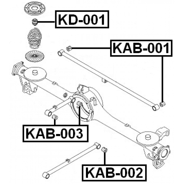 Scheme KD-001