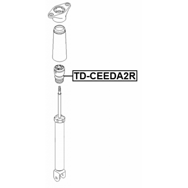 Scheme KD-CEEDA2R