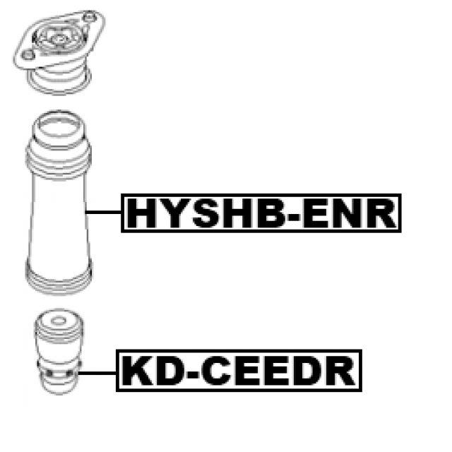 Scheme KD-CEEDR