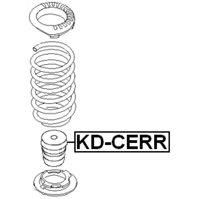 Scheme KD-CERR