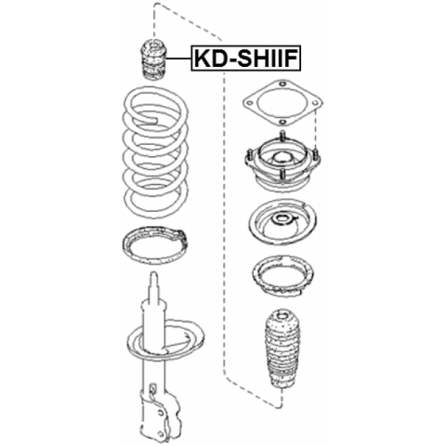 Scheme KD-SHIIF