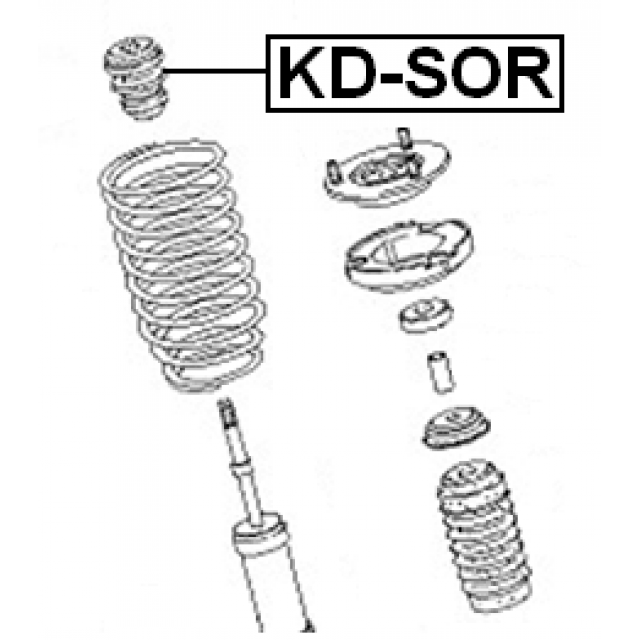Scheme KD-SOR