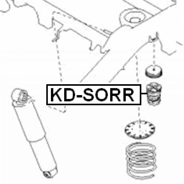 Scheme KD-SORR