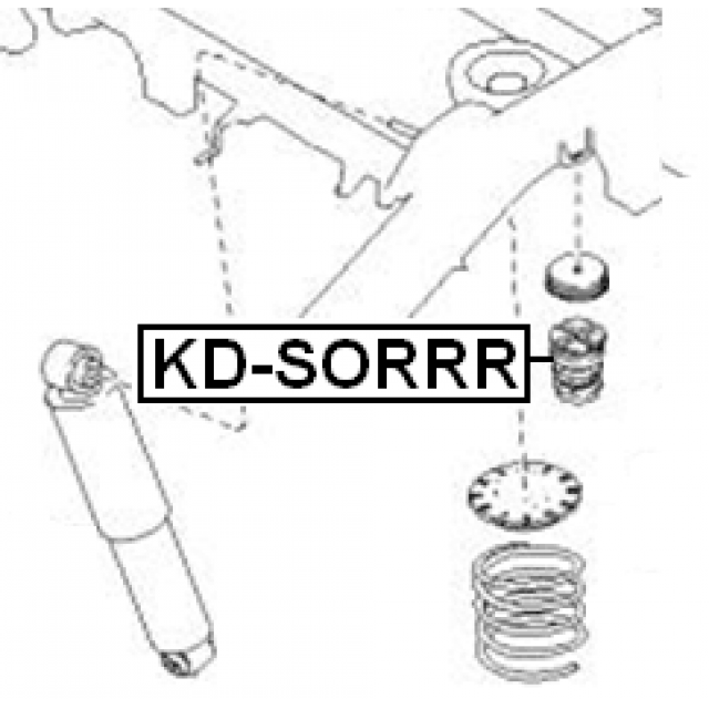 Scheme KD-SORRR