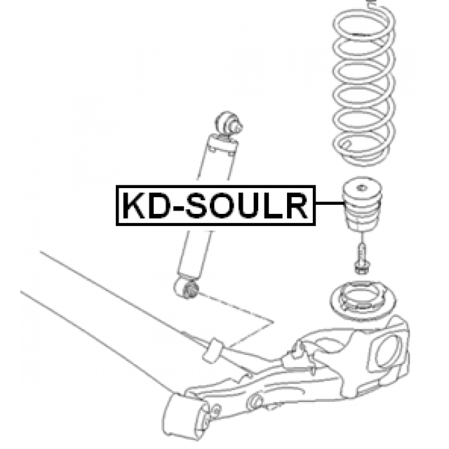 Scheme KD-SOULR