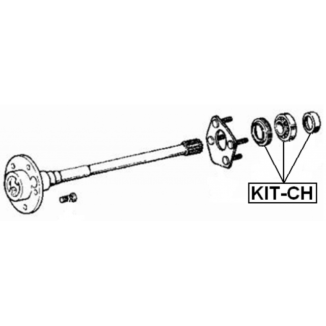 Scheme KIT-CH