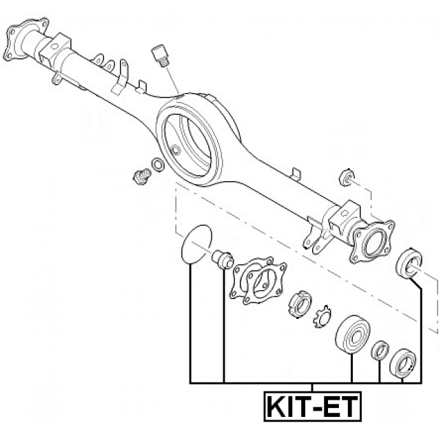 Scheme KIT-ET