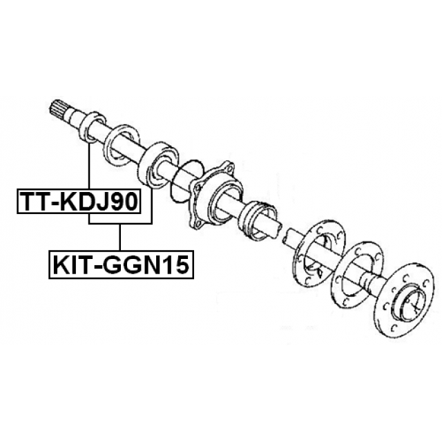 Scheme KIT-GGN15