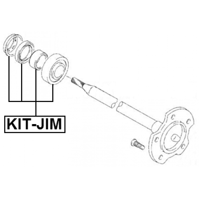 Scheme KIT-JIM