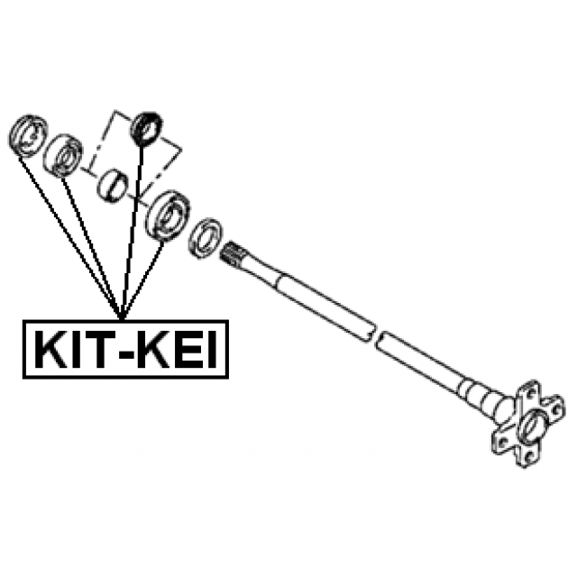 Scheme KIT-KEI