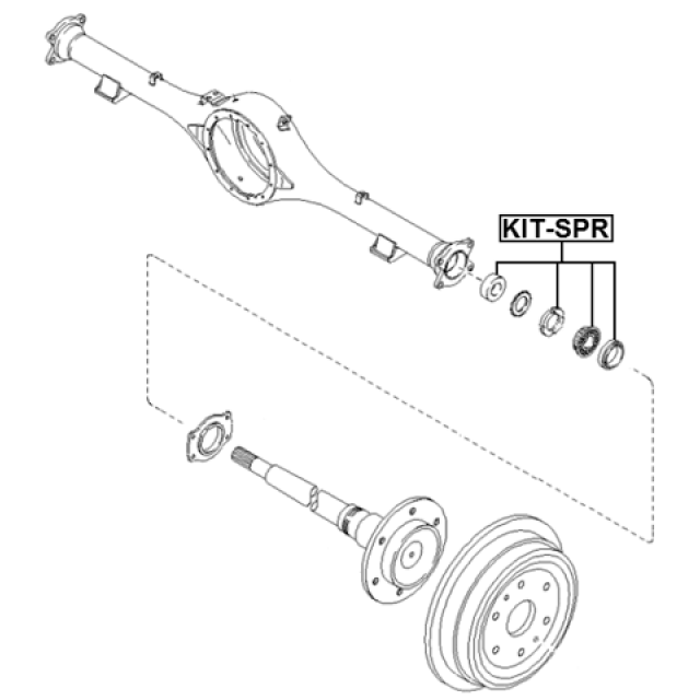Scheme KIT-SPR