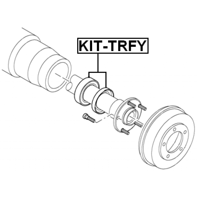 Scheme KIT-TRFY