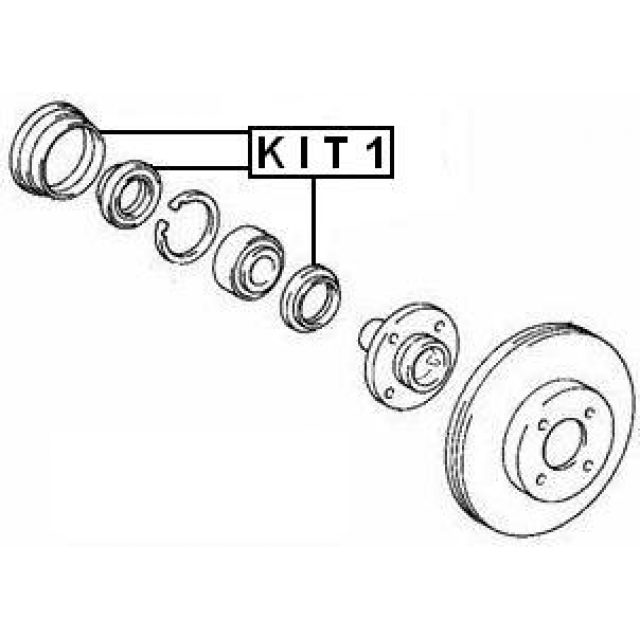 Scheme KIT1