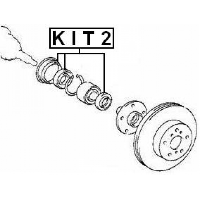 Scheme KIT2