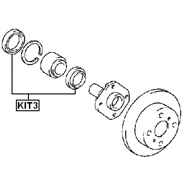 Scheme KIT3